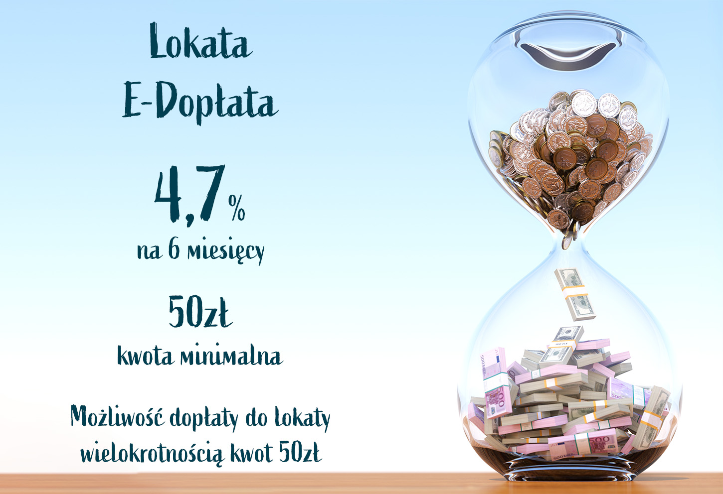 E-Dopłata